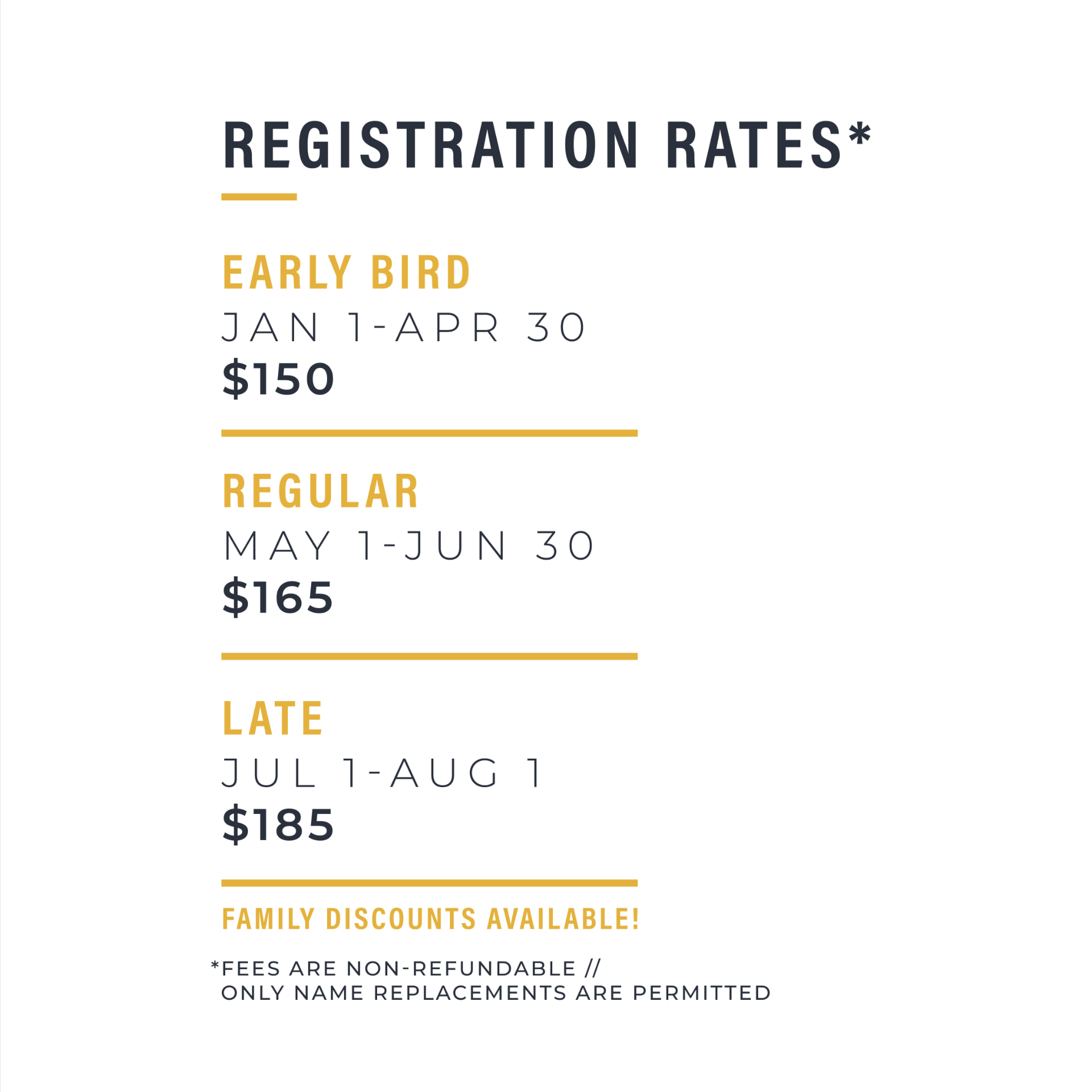 Registration rates: early bird $150, regular $165, late $185